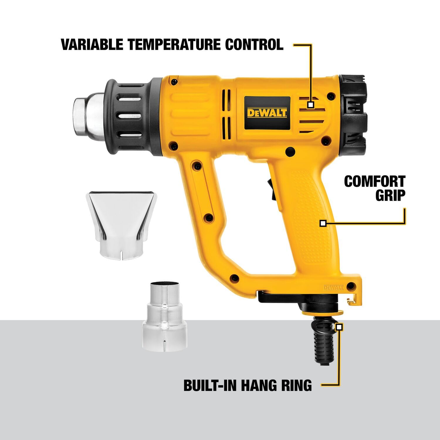 DEWALT D26950 heat gun featuring ergonomic grip to reduce fatigue