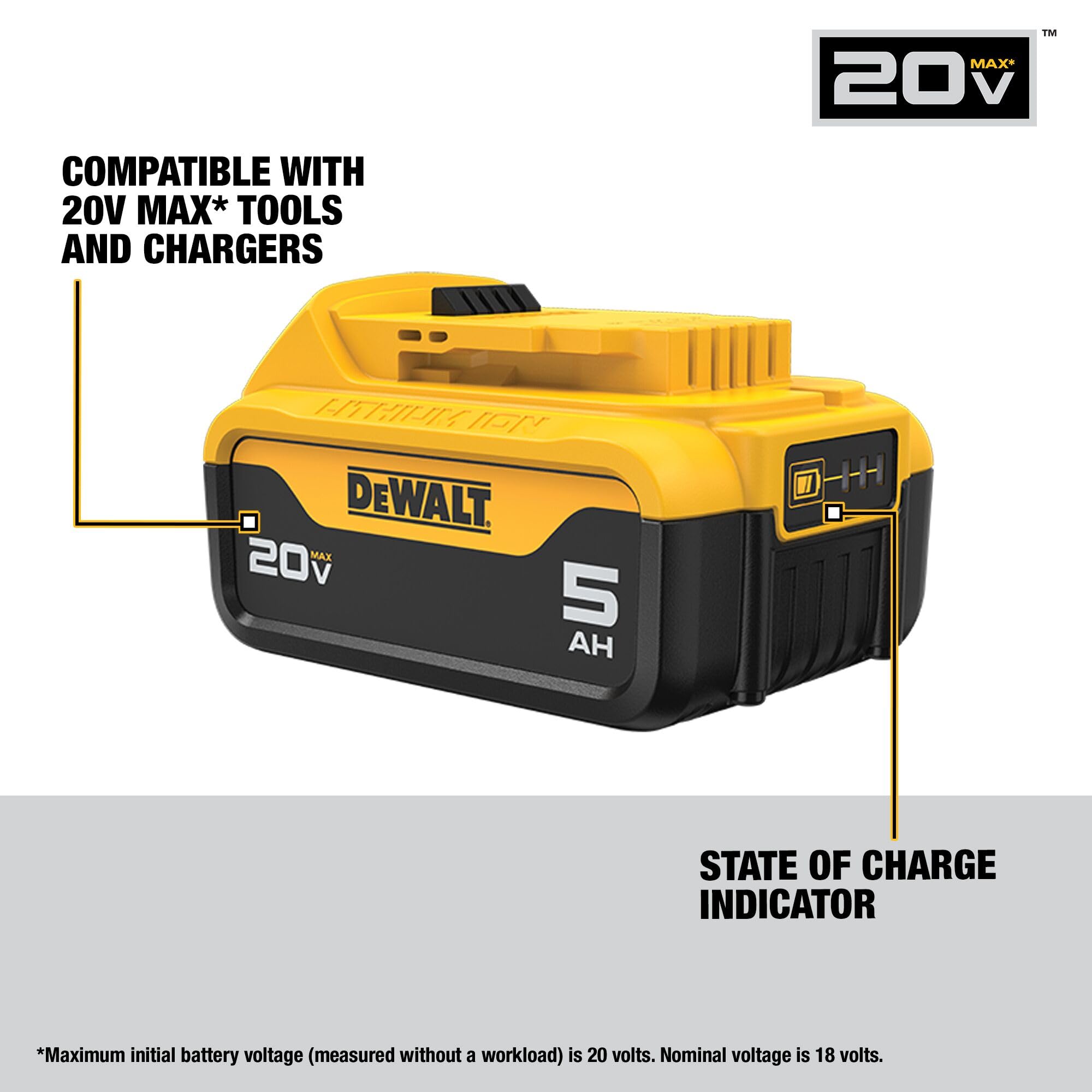 DCB205 battery pack shown for tool compatibility and quick swaps