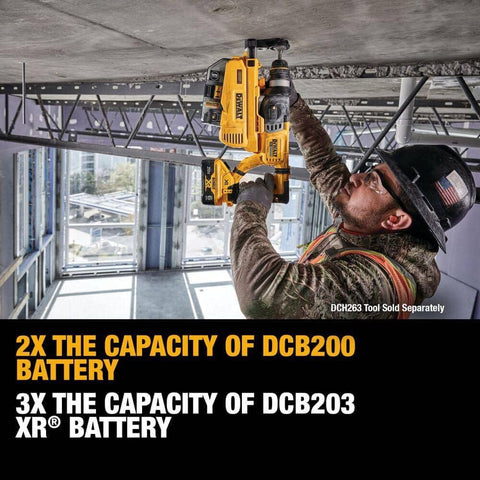 DEWALT DCB206 battery terminals ensure secure connections during use.