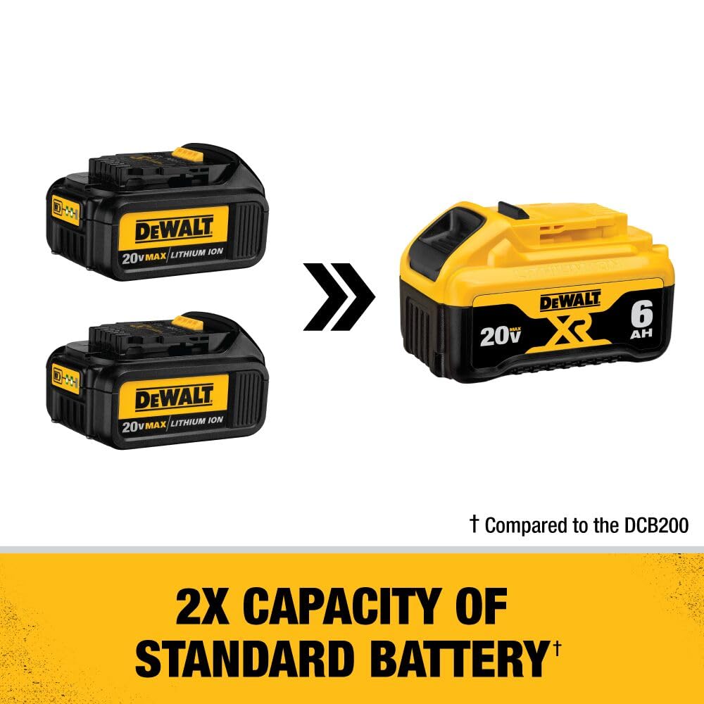 DEWALT DCB206 6Ah battery offers 2x capacity vs DCB200 on demanding tasks.