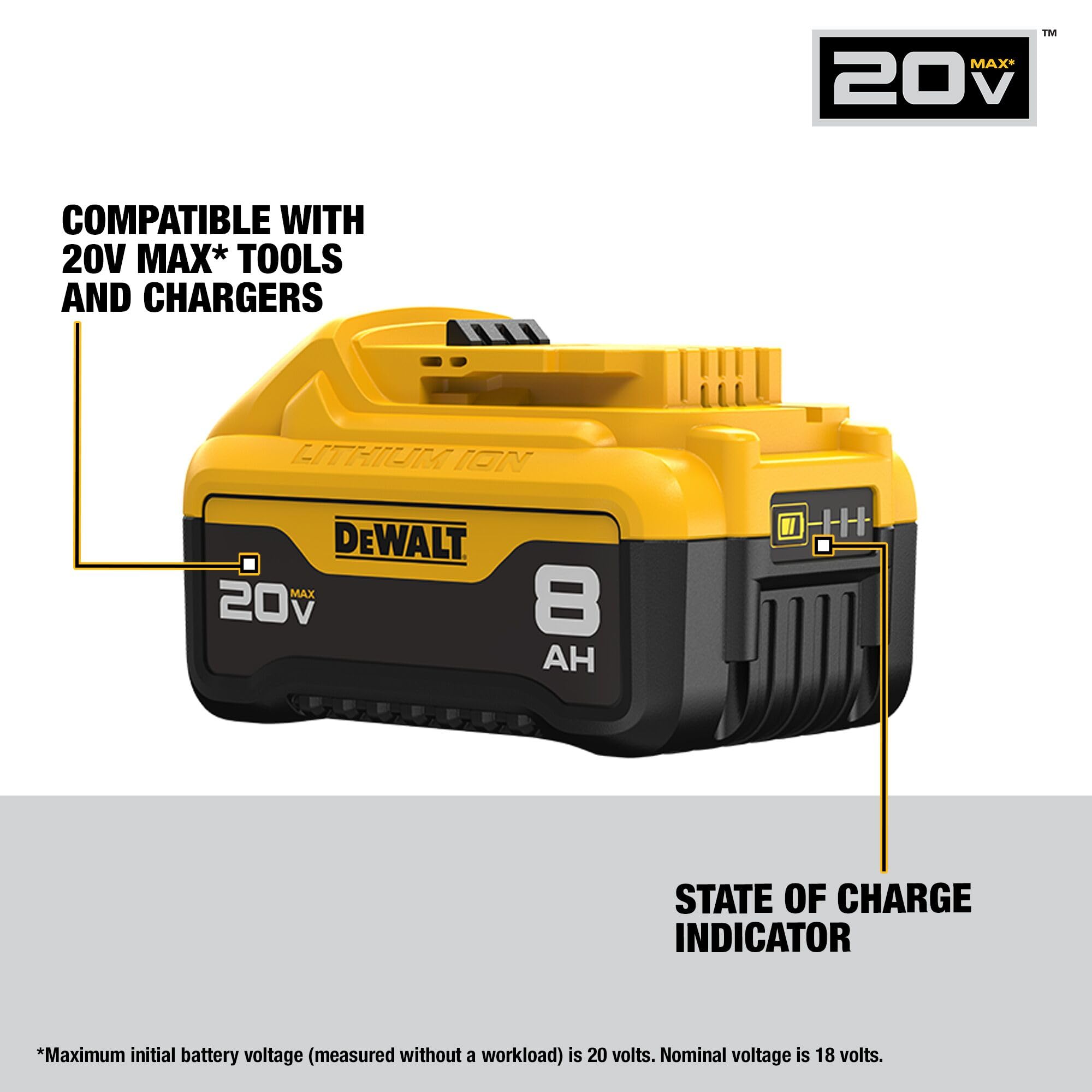 DEWALT DCB208 compatibility with 20V MAX tools, versatile power option.