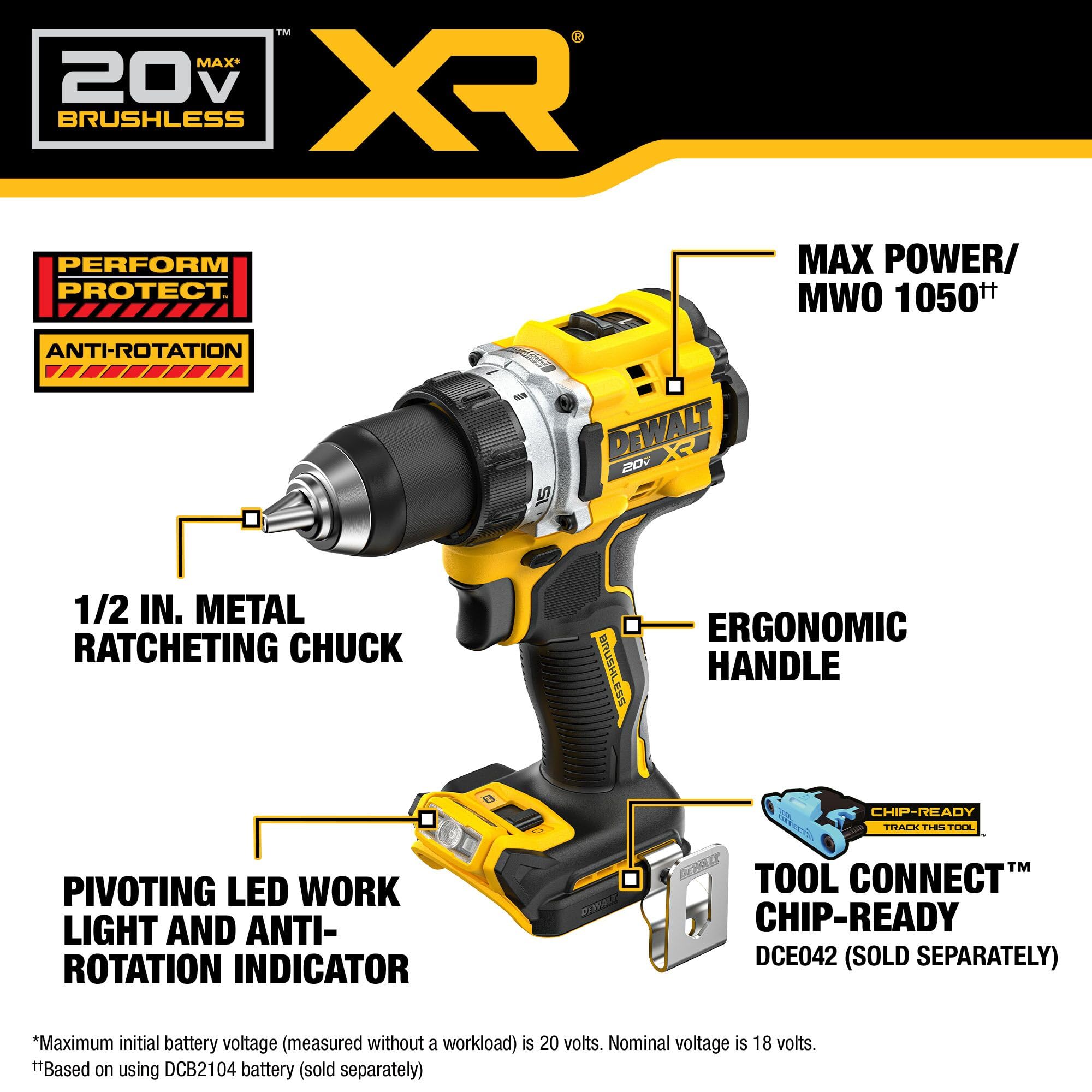 DEWALT DCD801B chuck close-up showing secure bit retention