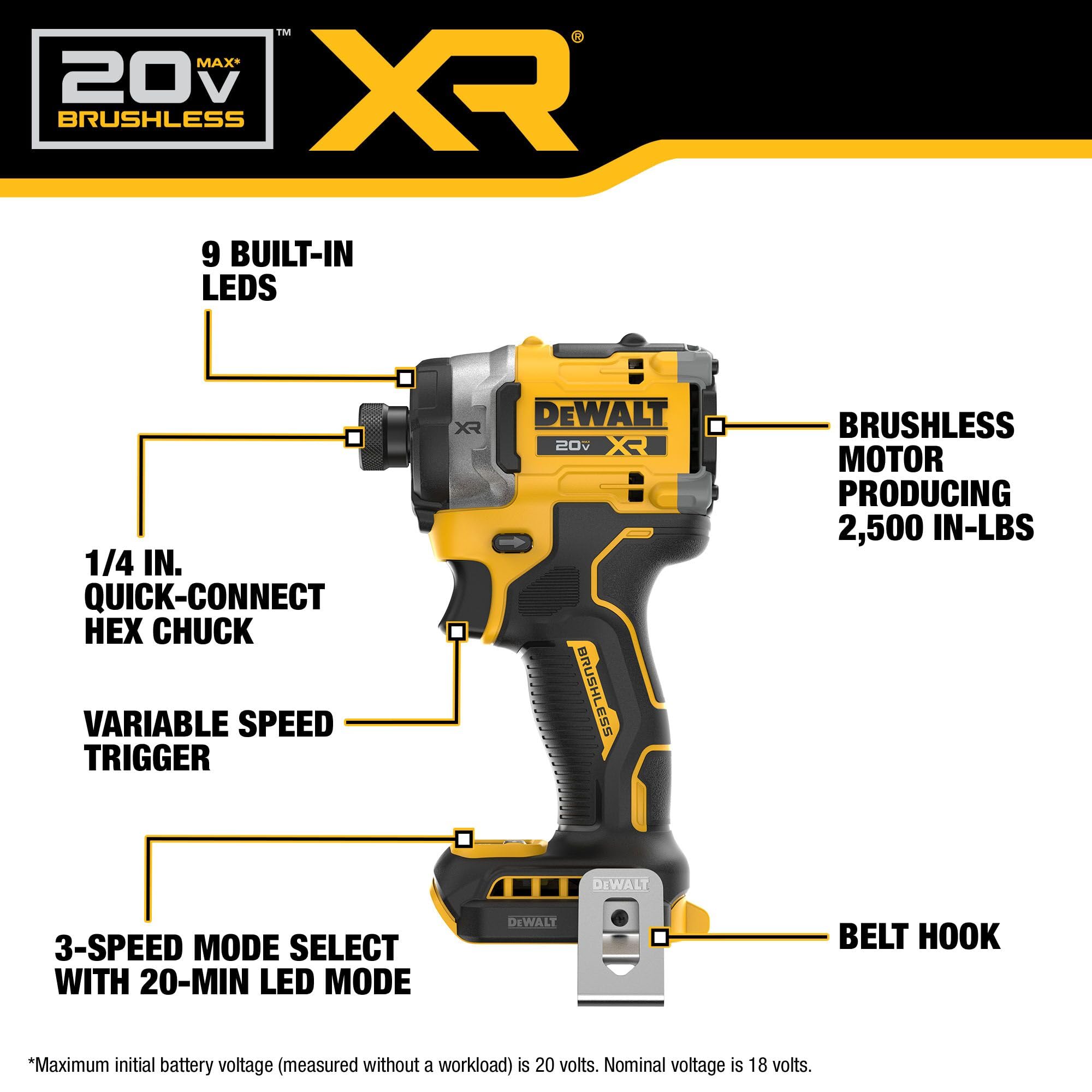 DEWALT DCF860B nine LEDs illuminate the work area for precise driving.