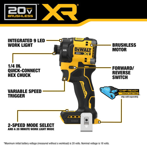 DEWALT DCF870B-hydraulic-mechanism delivers steady torque across demanding tasks.