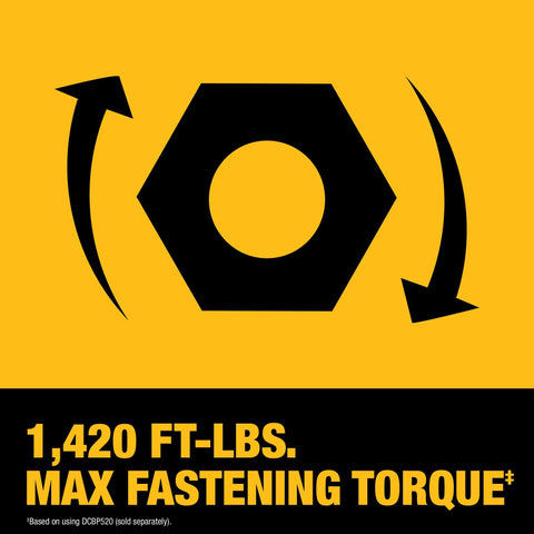 DEWALT DCF964B hog ring anvil keeps fasteners seated securely.