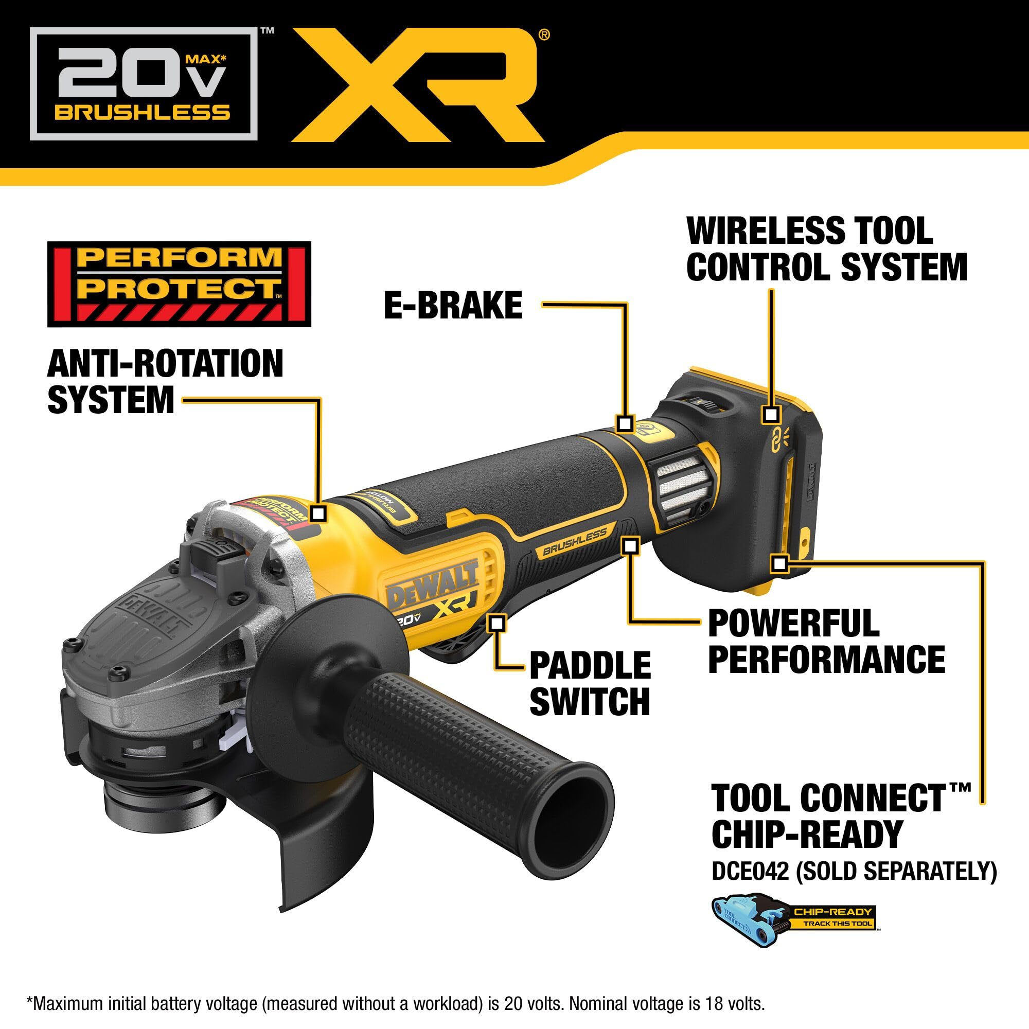 Close-up of the brushless motor area on the DCG410VSB for efficient grinding performance.
