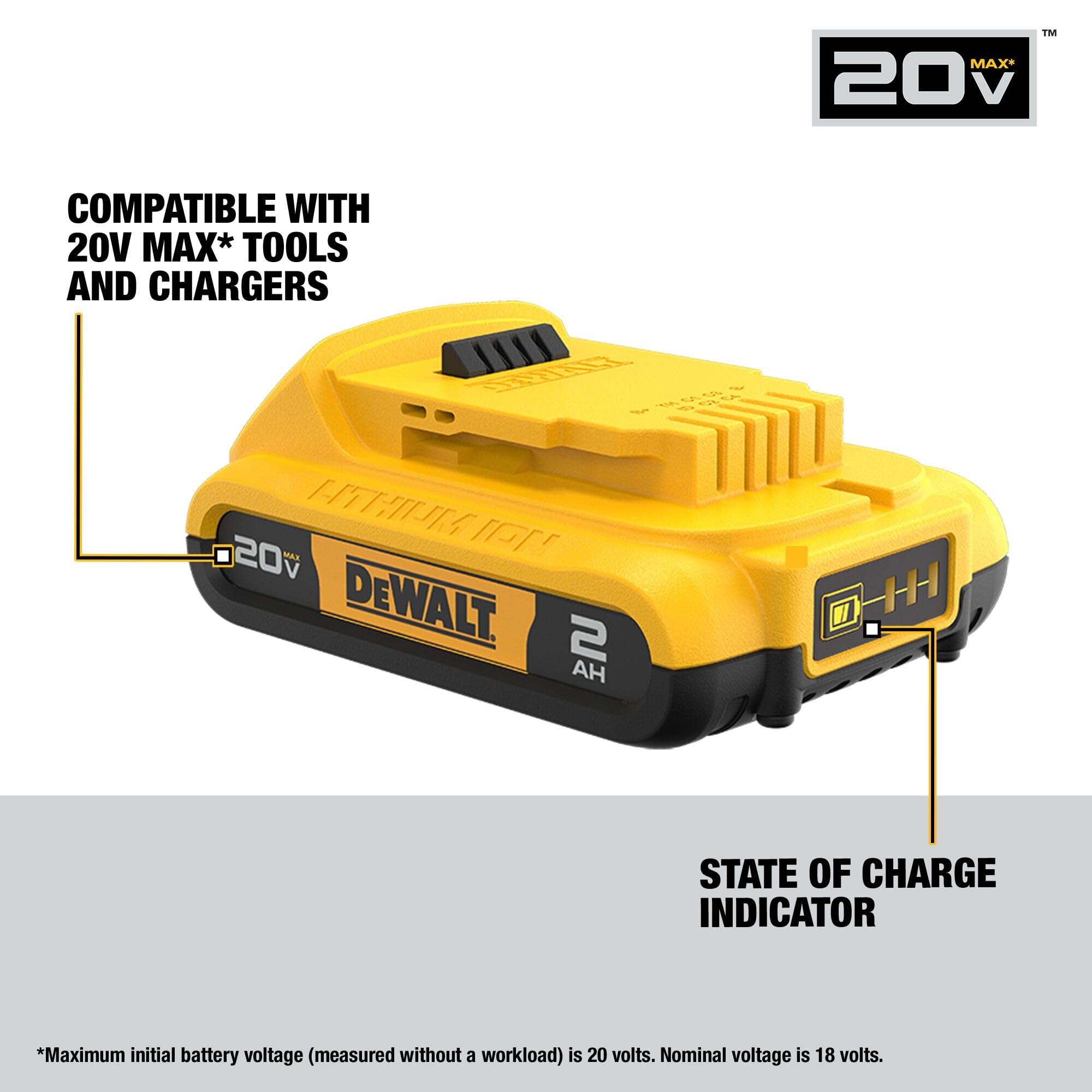 DEWALT DCK277D2 charger keeps batteries ready on site.