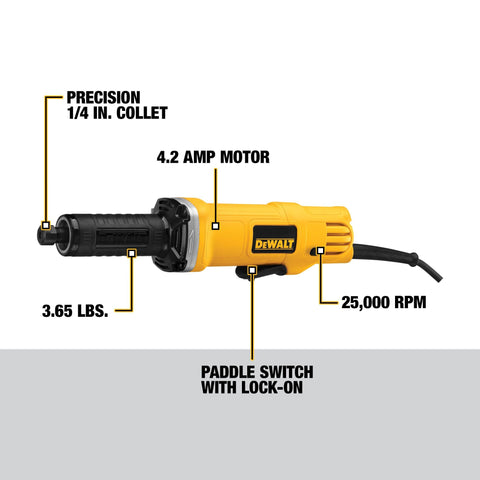 DEWALT paddle switch close-up showing lock-on for extended use.