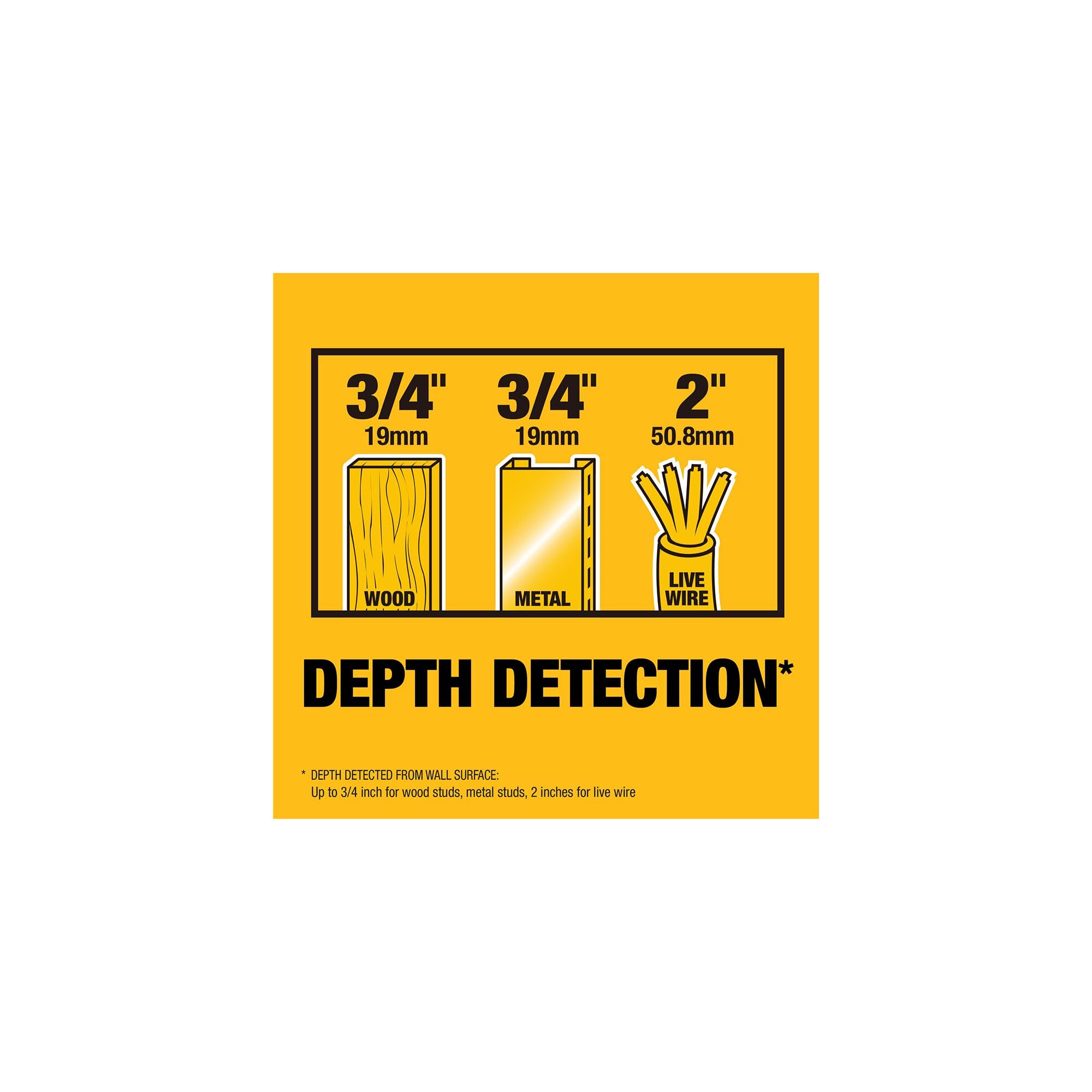 DEWALT DW0100 center marking channel helps you mark the stud center with ease.