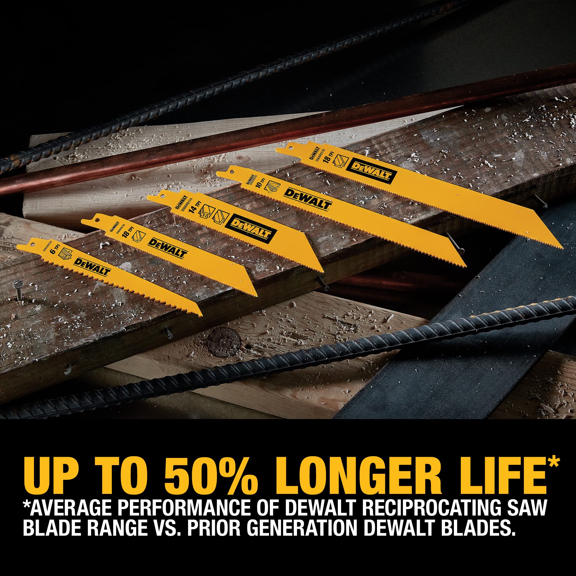 Blades shown in kit box for versatile common applications.