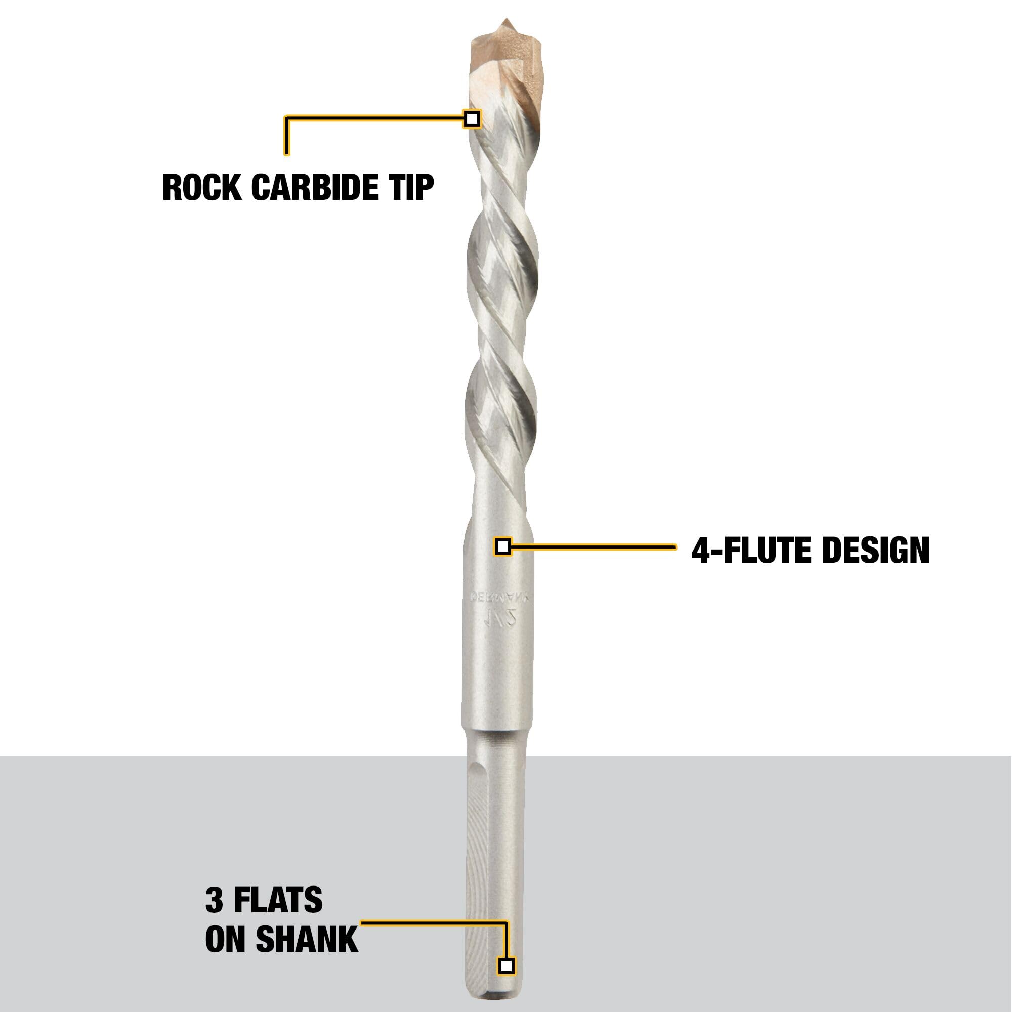 DEWALT DW5207 carbide-tip closeup highlighting long life and efficient cutting