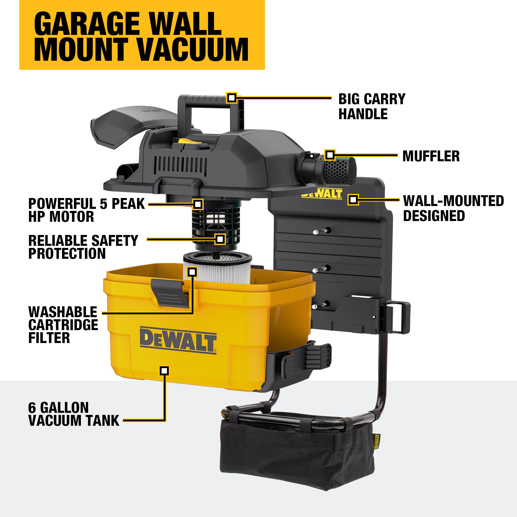 DEWALT DXV06G wet/dry multifunction handles liquids, dust, and debris