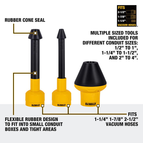DEWALT heavy-duty site cleaning kit demonstrating durability and reliability.