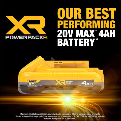 DEWALT Powerpack 2-pack kit compatible with 20V MAX tools.