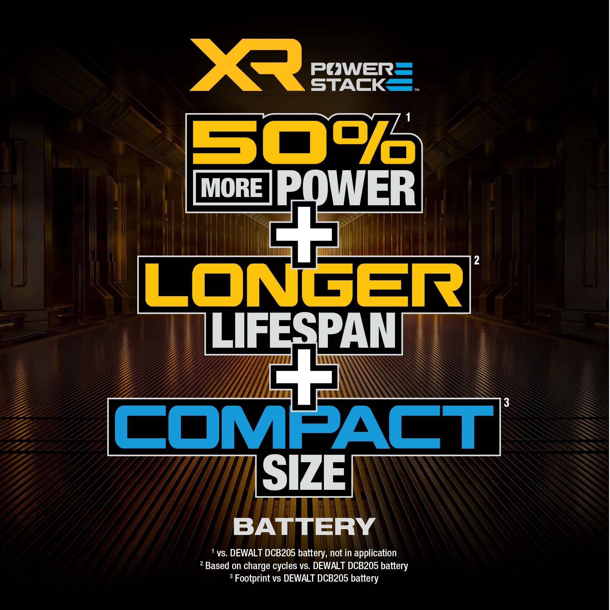 DEWALT PowerStack 3.5Ah battery compatibility with 20V MAX tools enhances versatility.