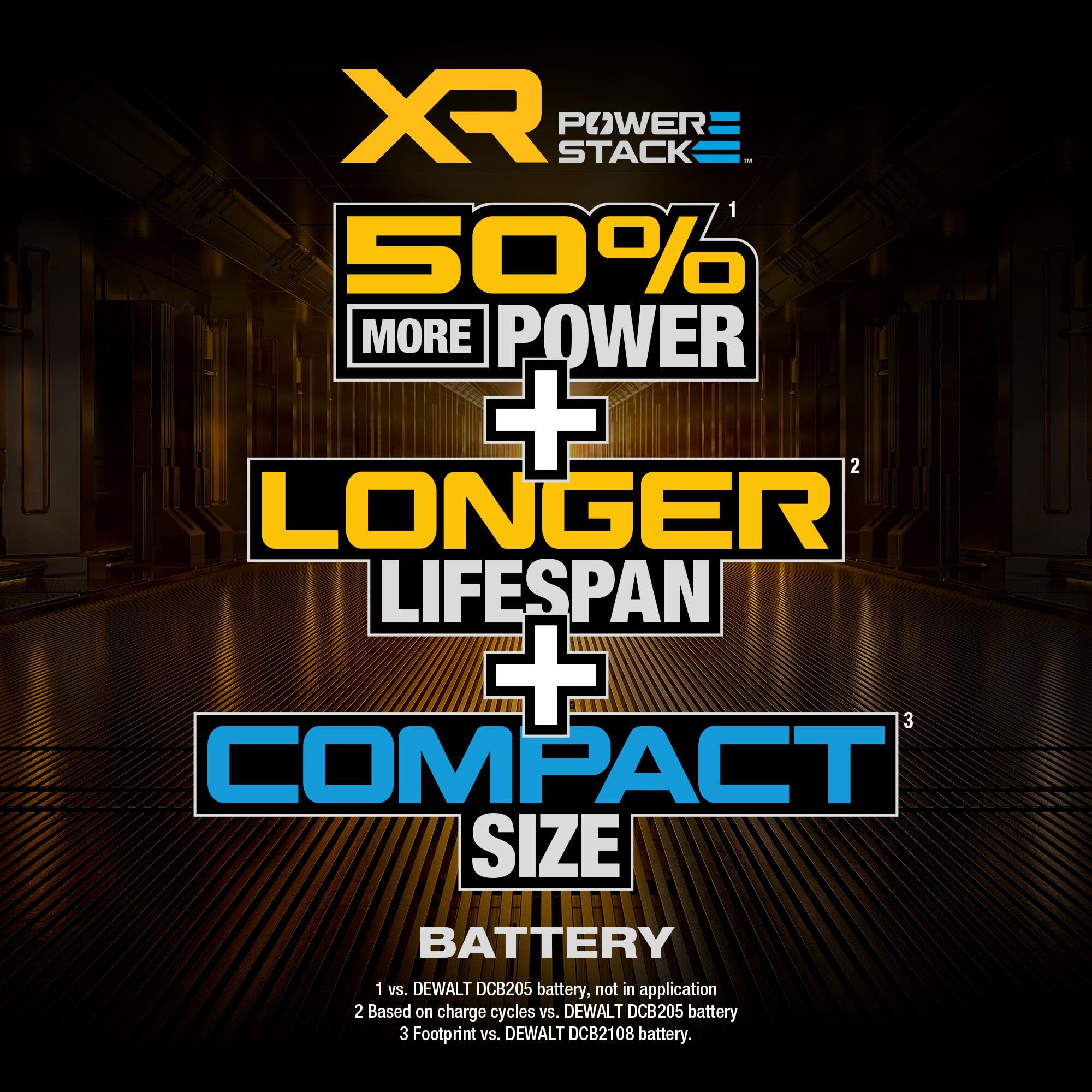 DEWALT PowerSTACK 5Ah battery with 3-LED gauge for quick status checks