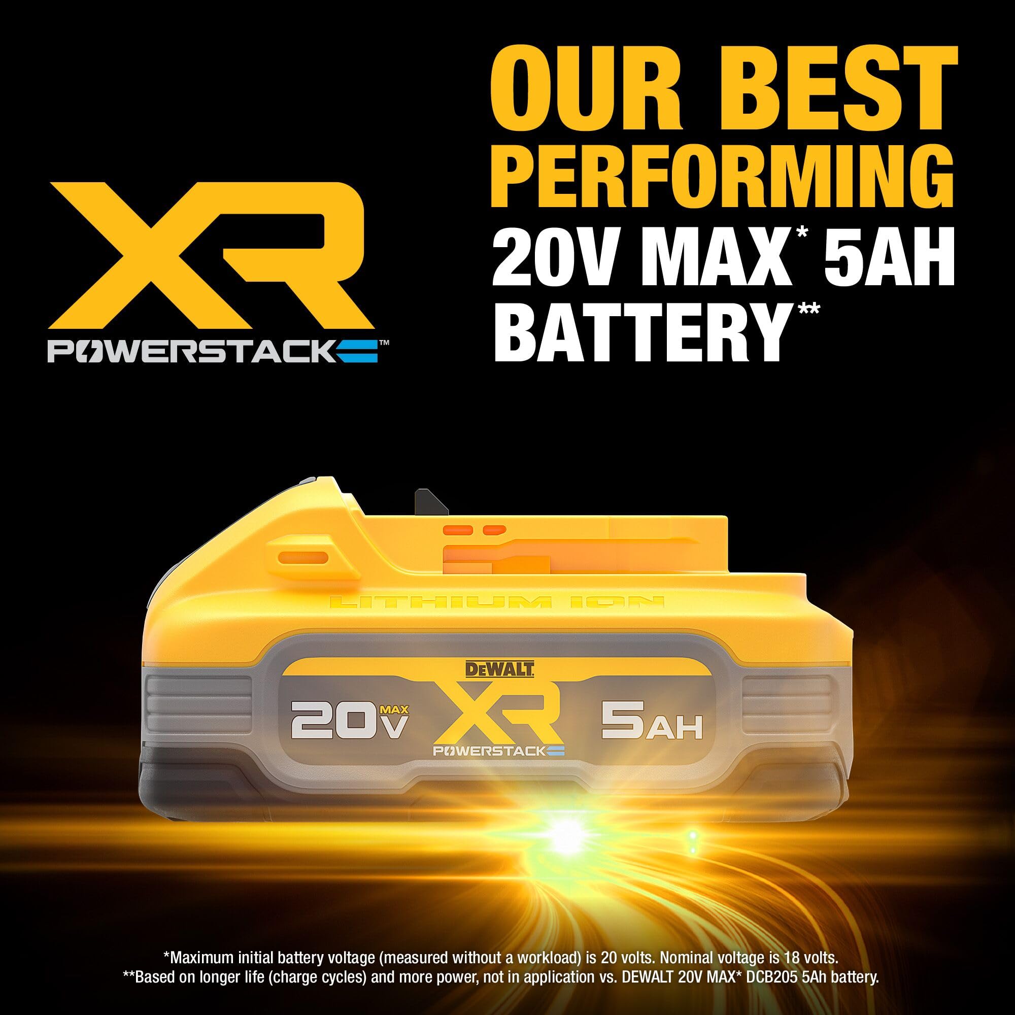 DEWALT PowerSTACK 5Ah battery rubber base cushioning impacts and protecting surfaces