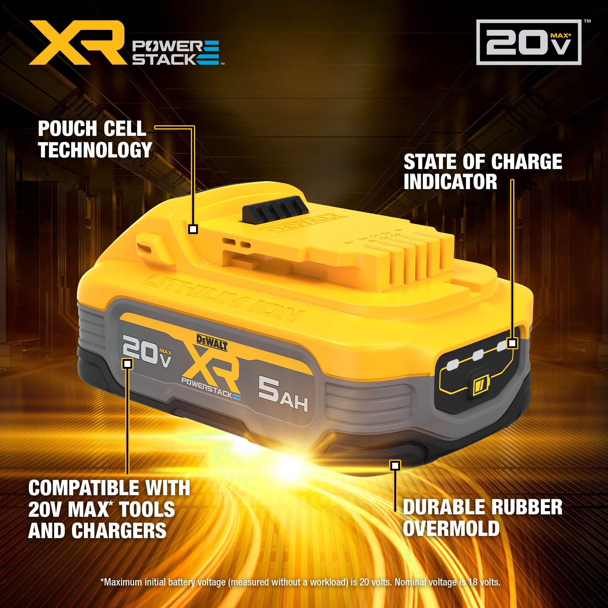 DEWALT PowerSTACK 5Ah battery side profile for slim chassis and balance