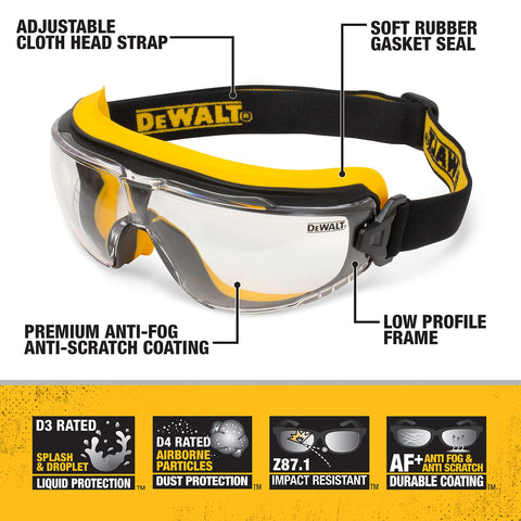 DEWALT goggles feature a soft rubber gasket sealing out dust for comfort.