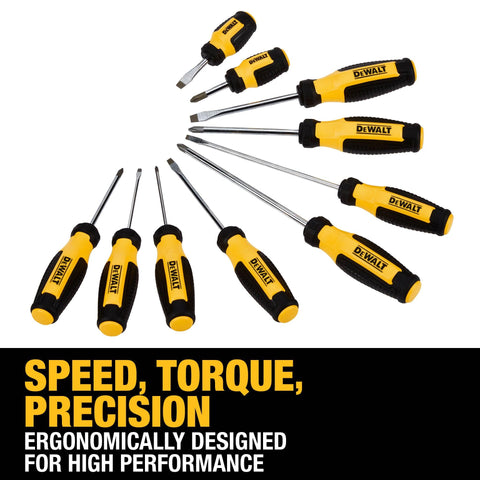 DEWALT soft-touch handle closeup enhances comfort during high-torque tasks