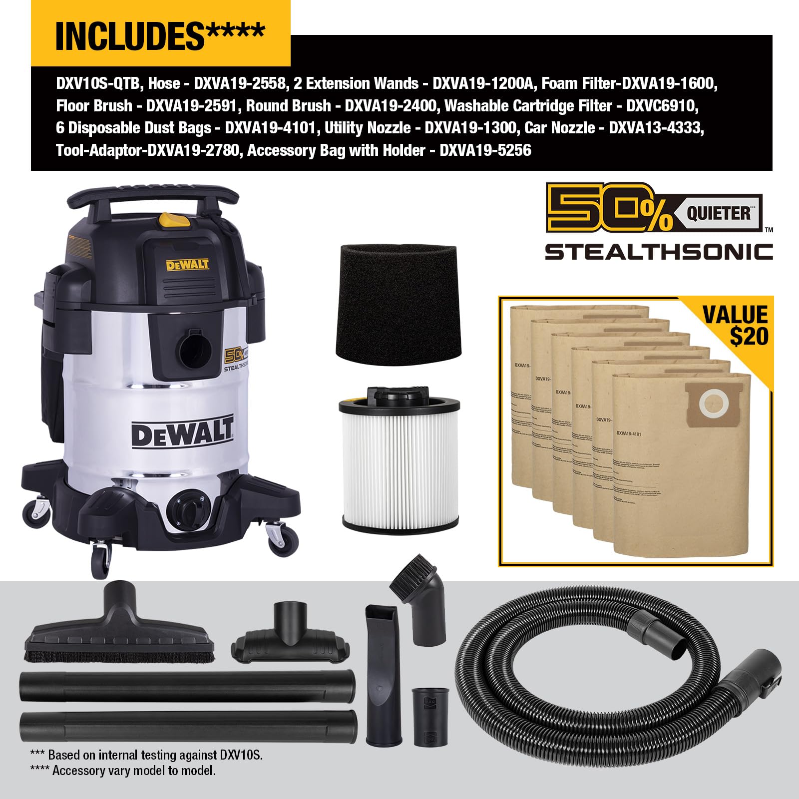 DEWALT Stealthsonic accessory kit arranged for quick cleanup