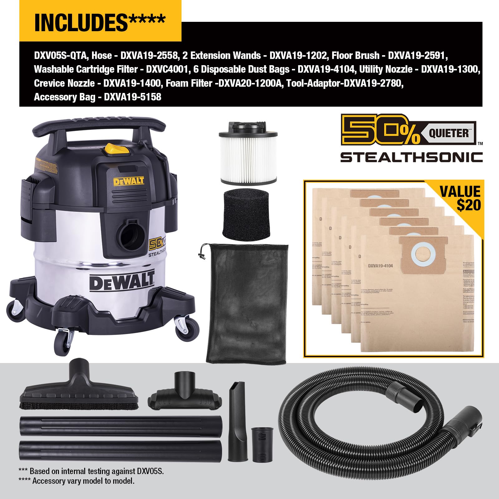 DEWALT Stealthsonic vacuum accessory kit keeps tools organized