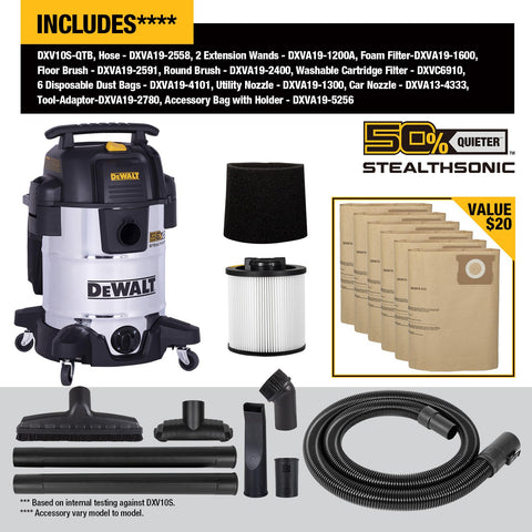 DEWALT Stealthsonic accessory kit arranged for quick cleanup
