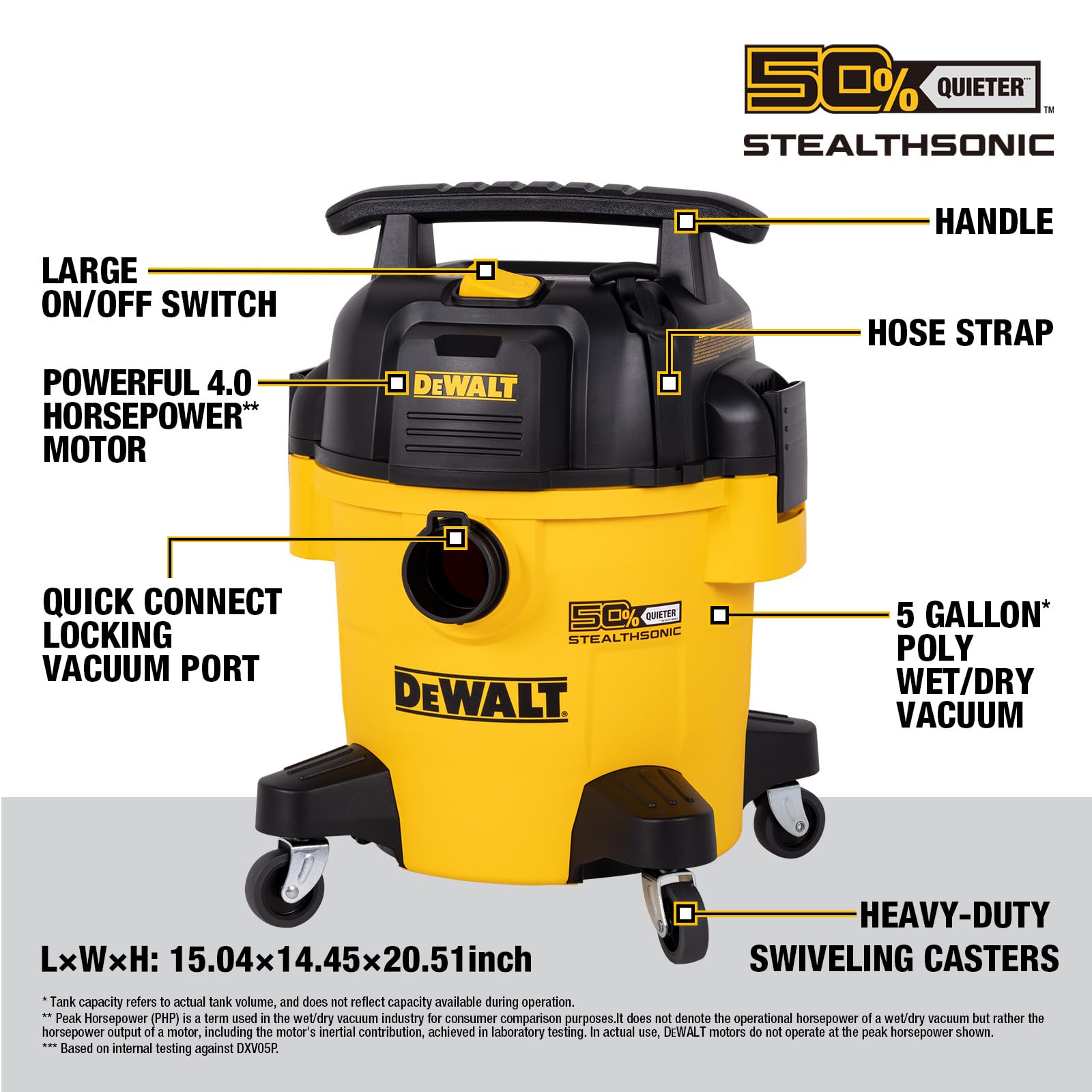DEWALT Stealthsonic attachments included for versatile cleanup.