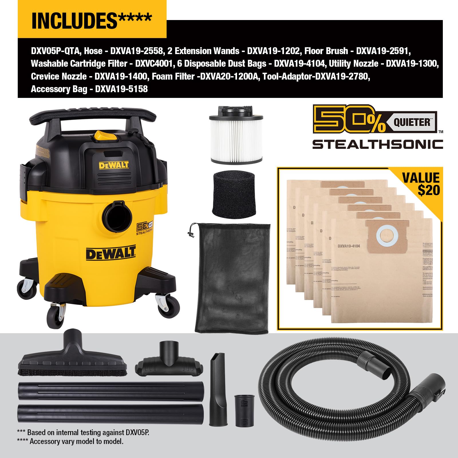 DEWALT Stealthsonic portable design fits in tight spaces
