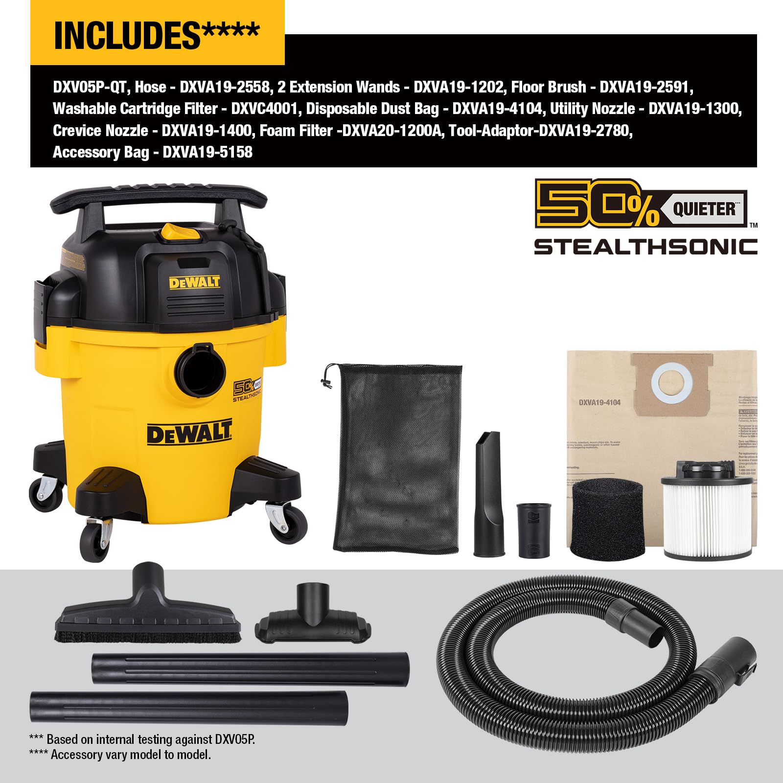 DEWALT Stealthsonic quiet motor closeup highlighting low-noise operation.