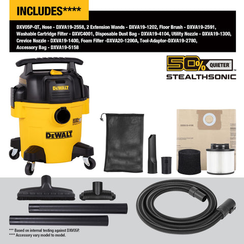 DEWALT Stealthsonic quiet motor closeup highlighting low-noise operation.