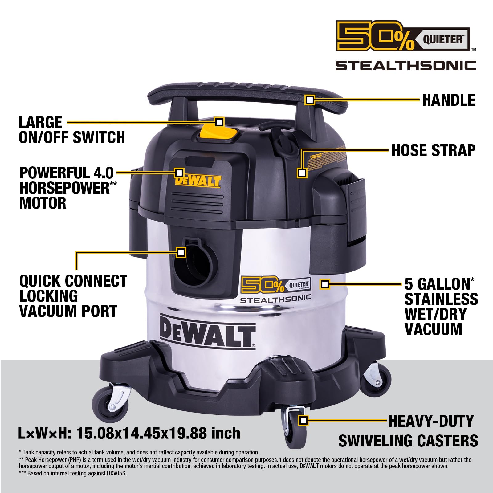 DEWALT STEALTHSONIC top handle and durable lid simplify transport and storage