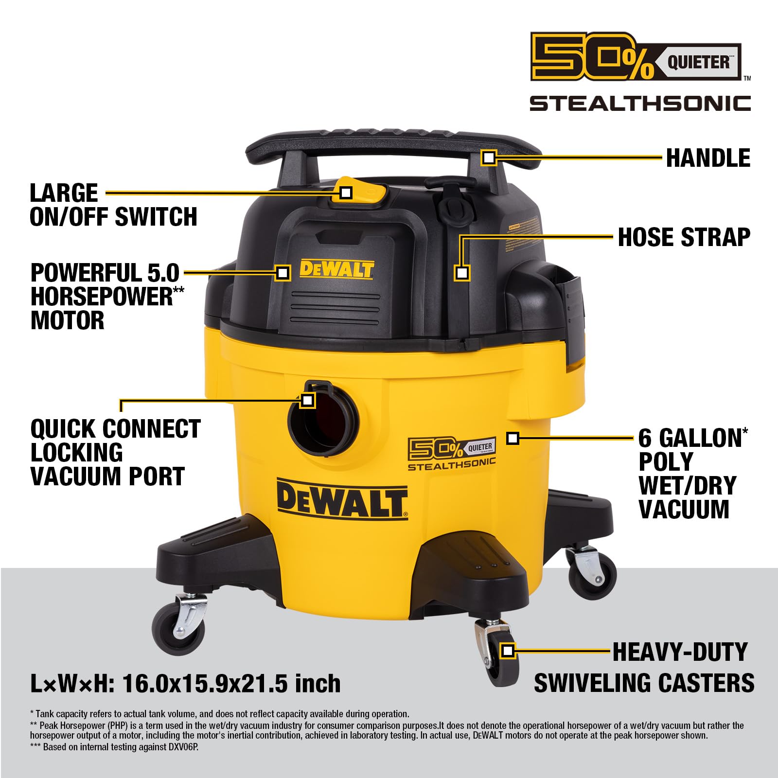 DEWALT STEALTHSONIC vacuum solid top handle for transport