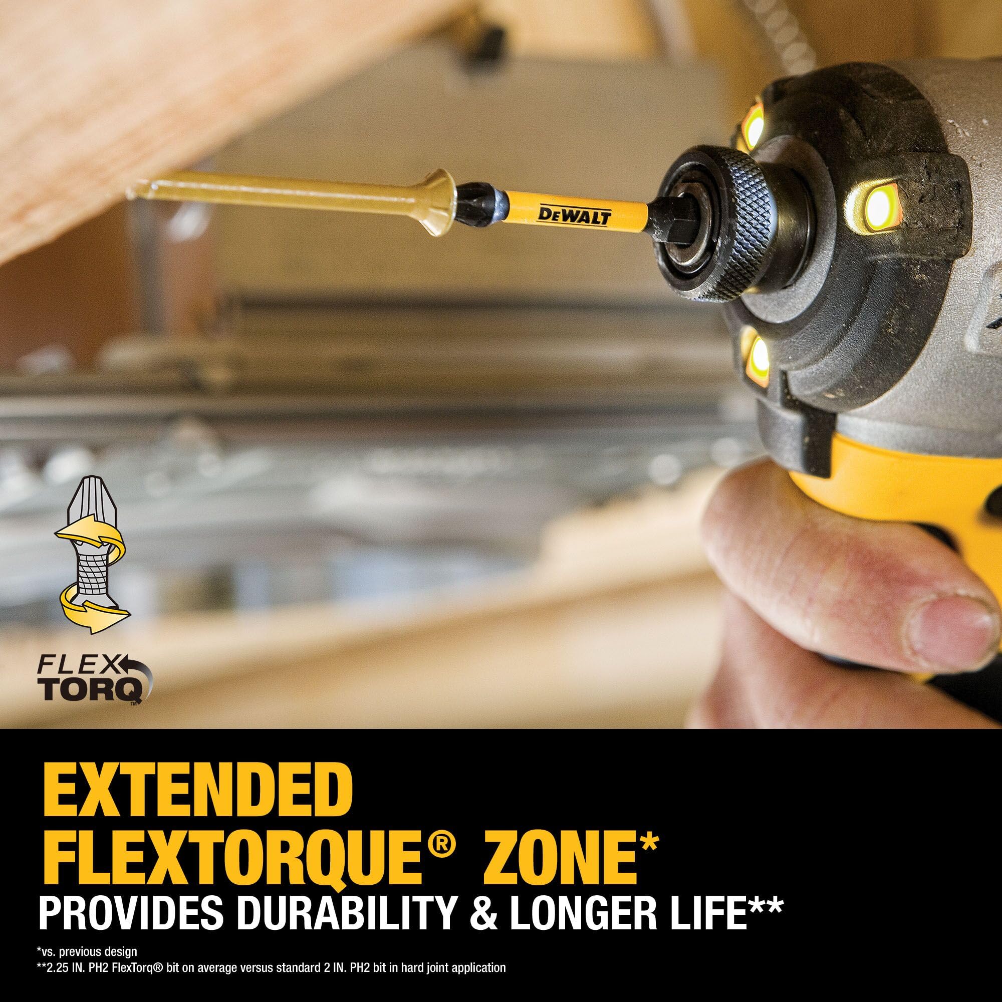 DEWALT ToughCase+ compatible storage for compact transport