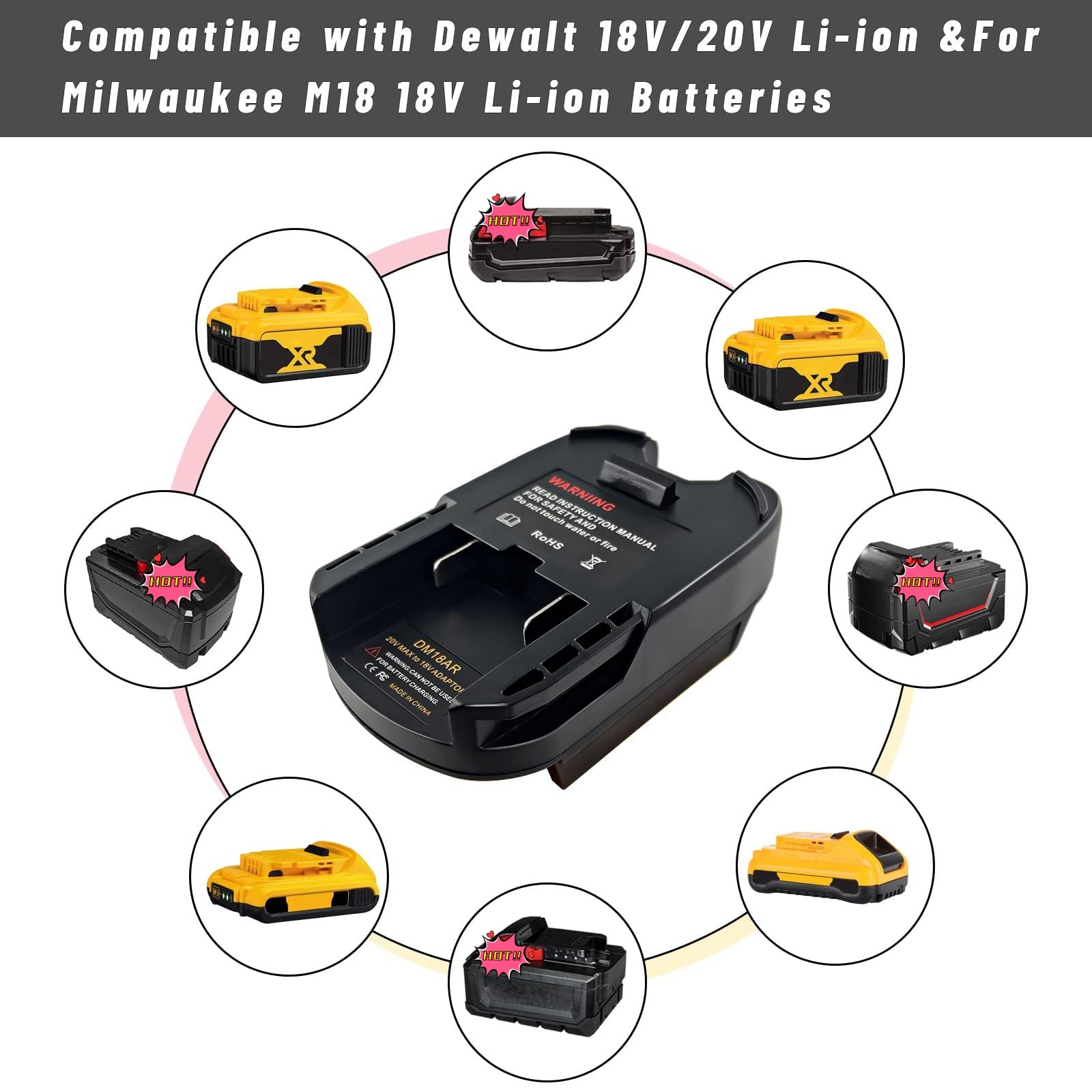 DEWDYS adapter with Milwaukee M18 battery powering a Ridgid tool