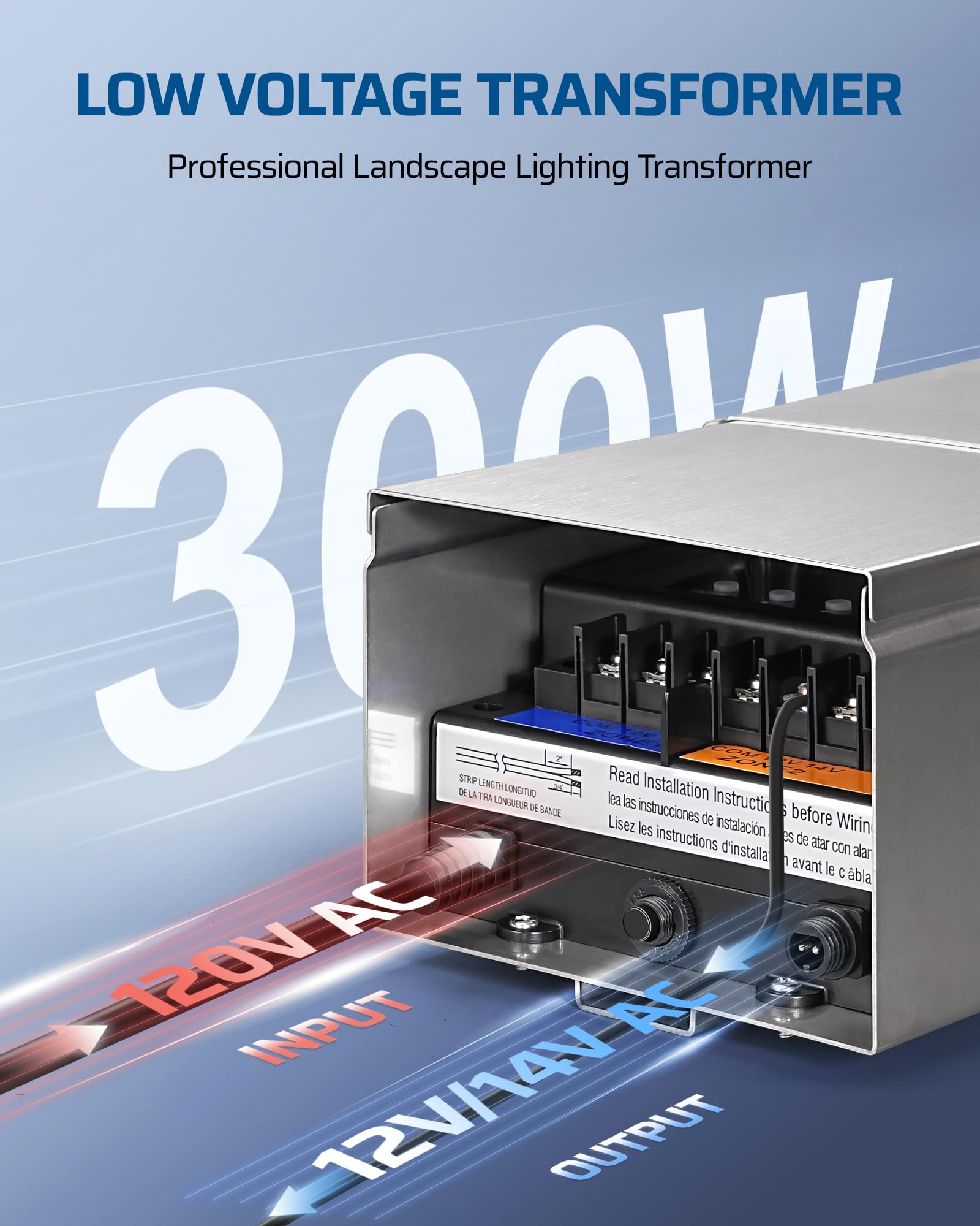 DEWENWILS 4-channel output panel supports multiple low voltage circuits
