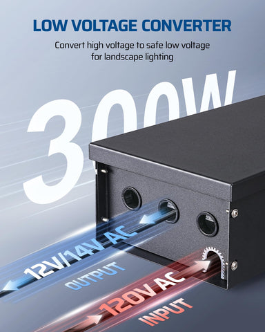 DEWENWILS three-zone output ports for separate landscape lighting areas