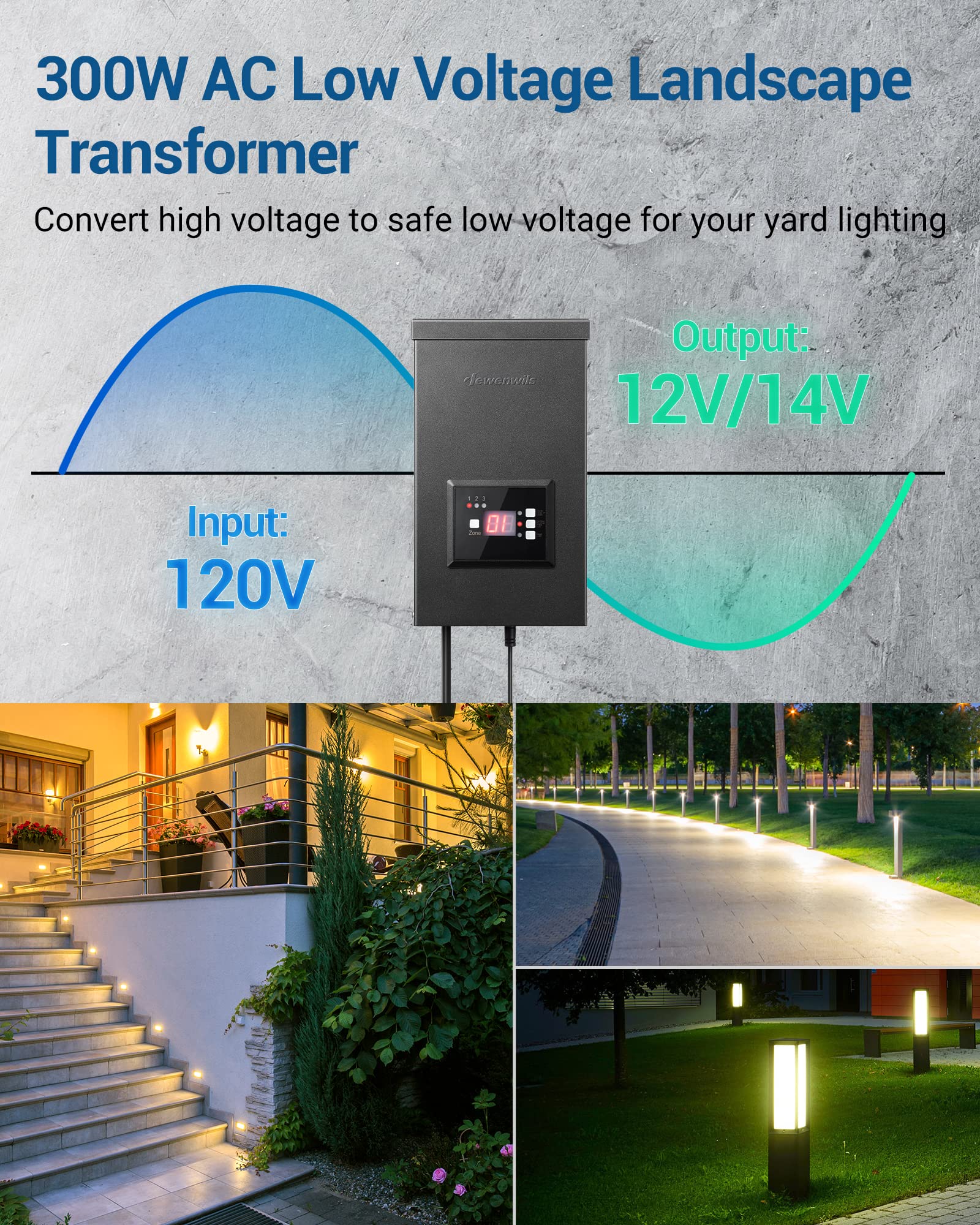DEWENWILS 300W transformer dusk-dawn sensor enables automatic outdoor illumination