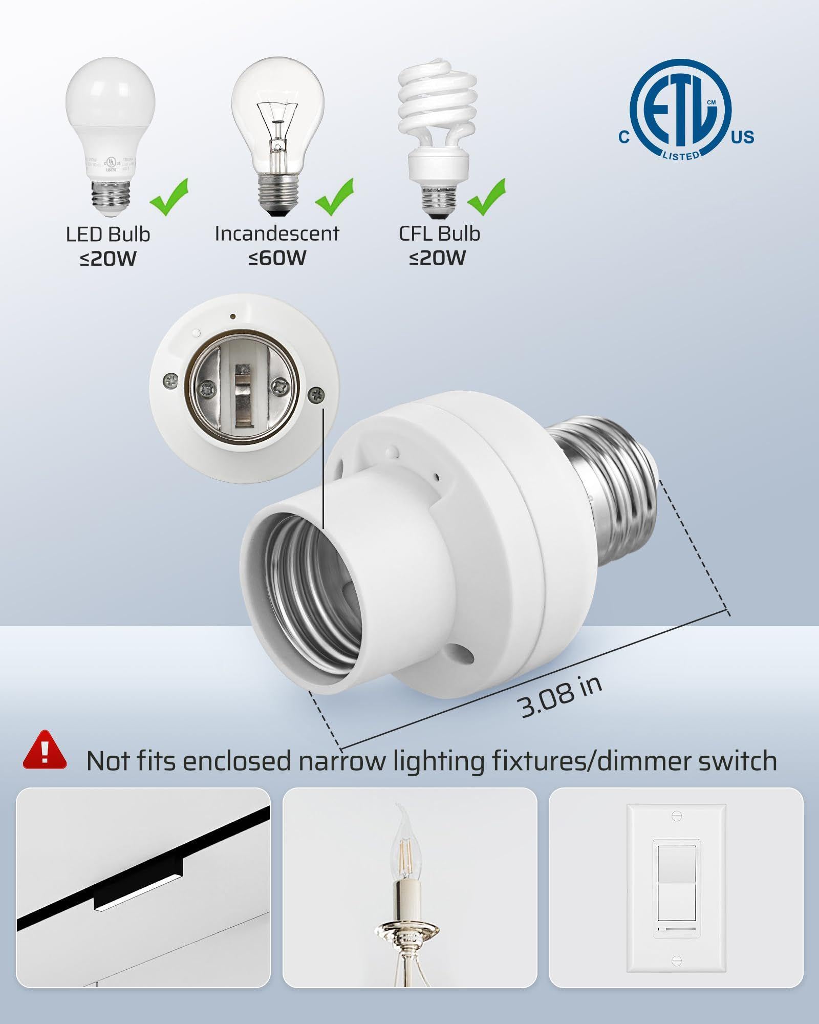 DEWENWILS remote-controlled socket ideal for closet lighting