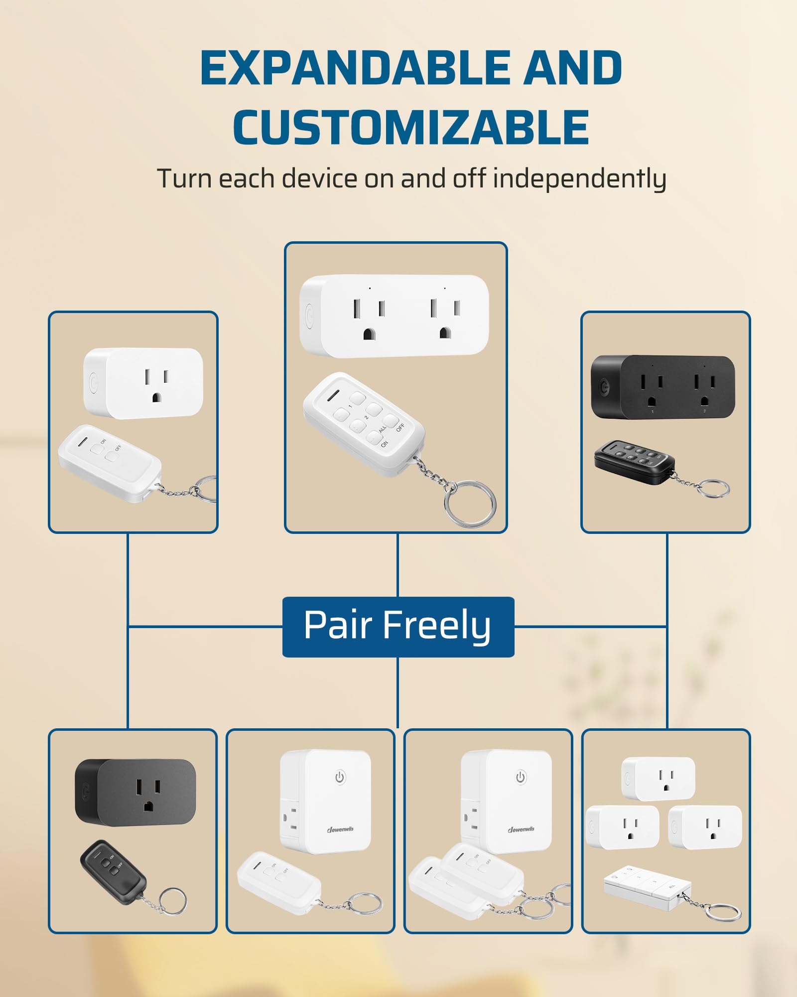 DEWENWILS compact two-socket design fits tight outlets