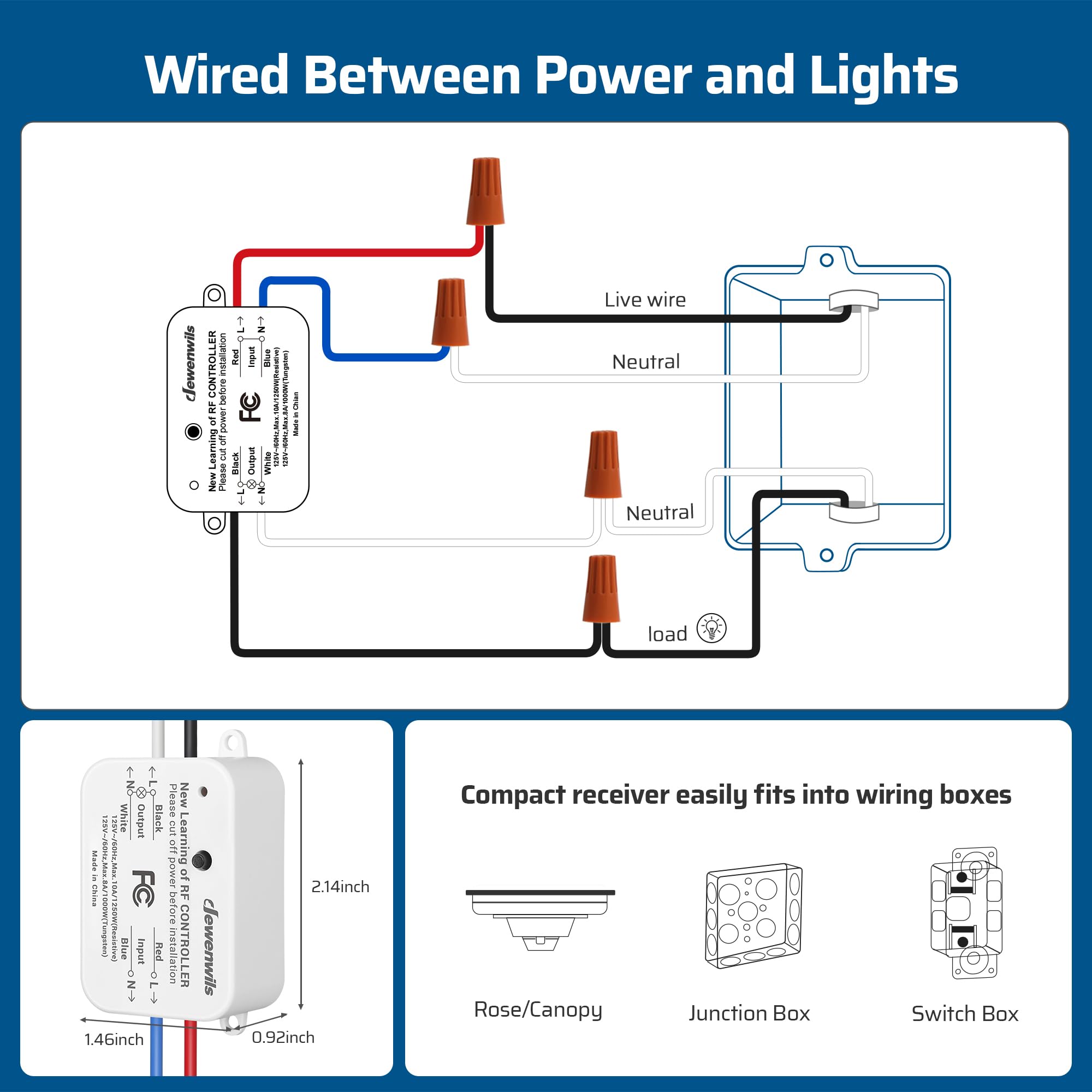 DEWENWILS controls multiple fixtures like lamps, ceiling lights, and fans.