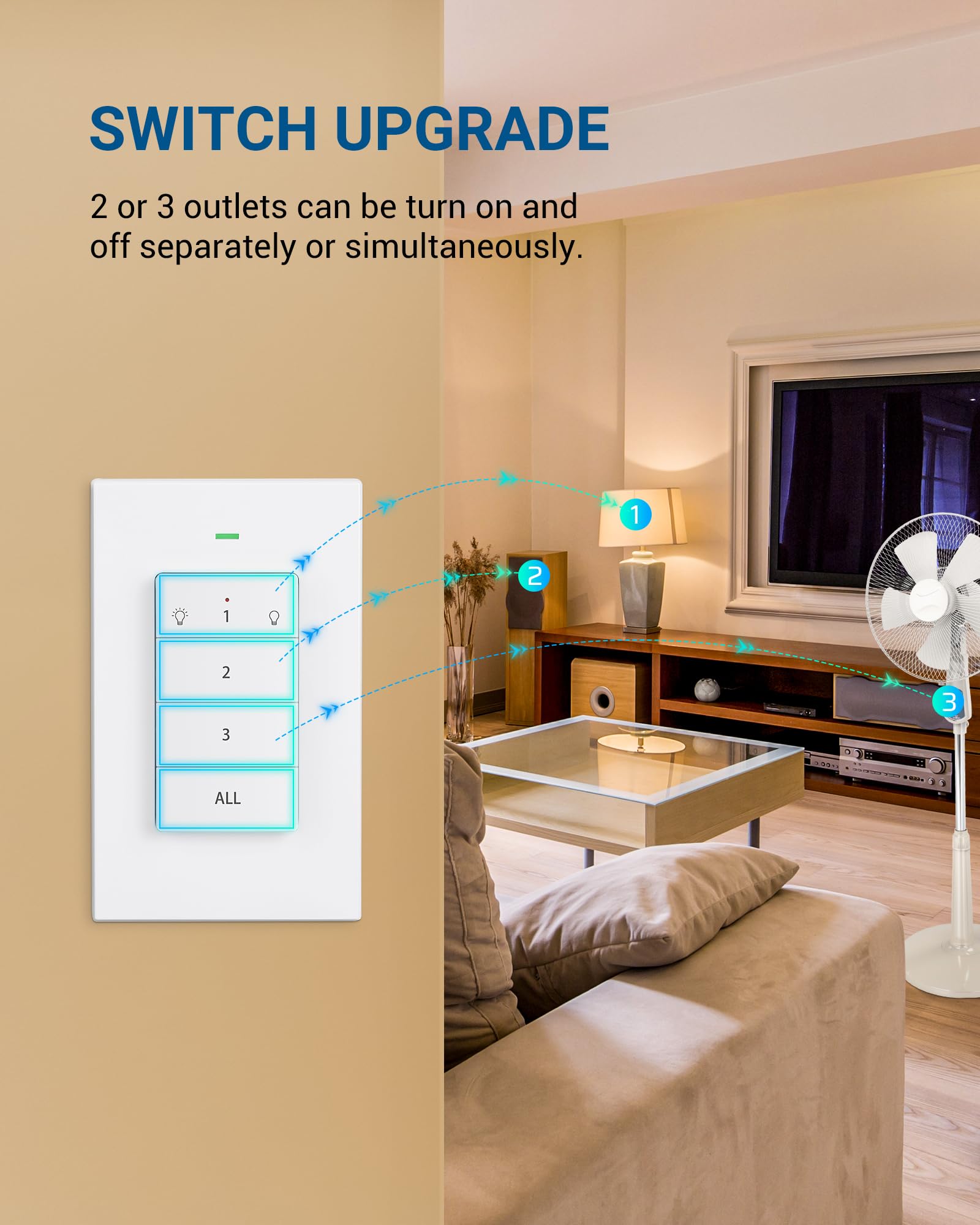 DEWENWILS detachable remote offers flexible control from anywhere in the room