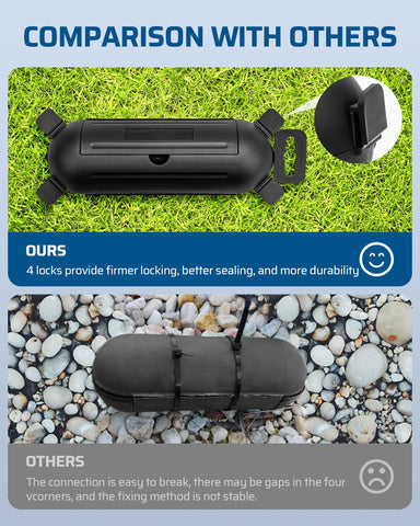 DEWENWILS double-lock latches provide secure sealing for outdoor plugs.