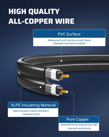DEWENWILS dual-conductor construction reduces heat loss and improves durability.