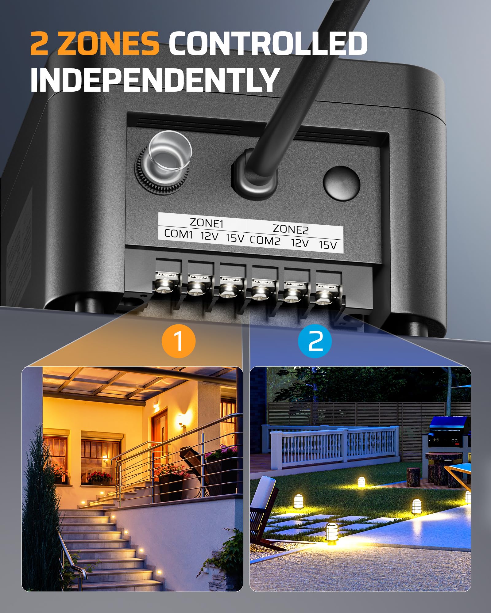 DEWENWILS dual-zone touch-control panel for independent lighting scenes.