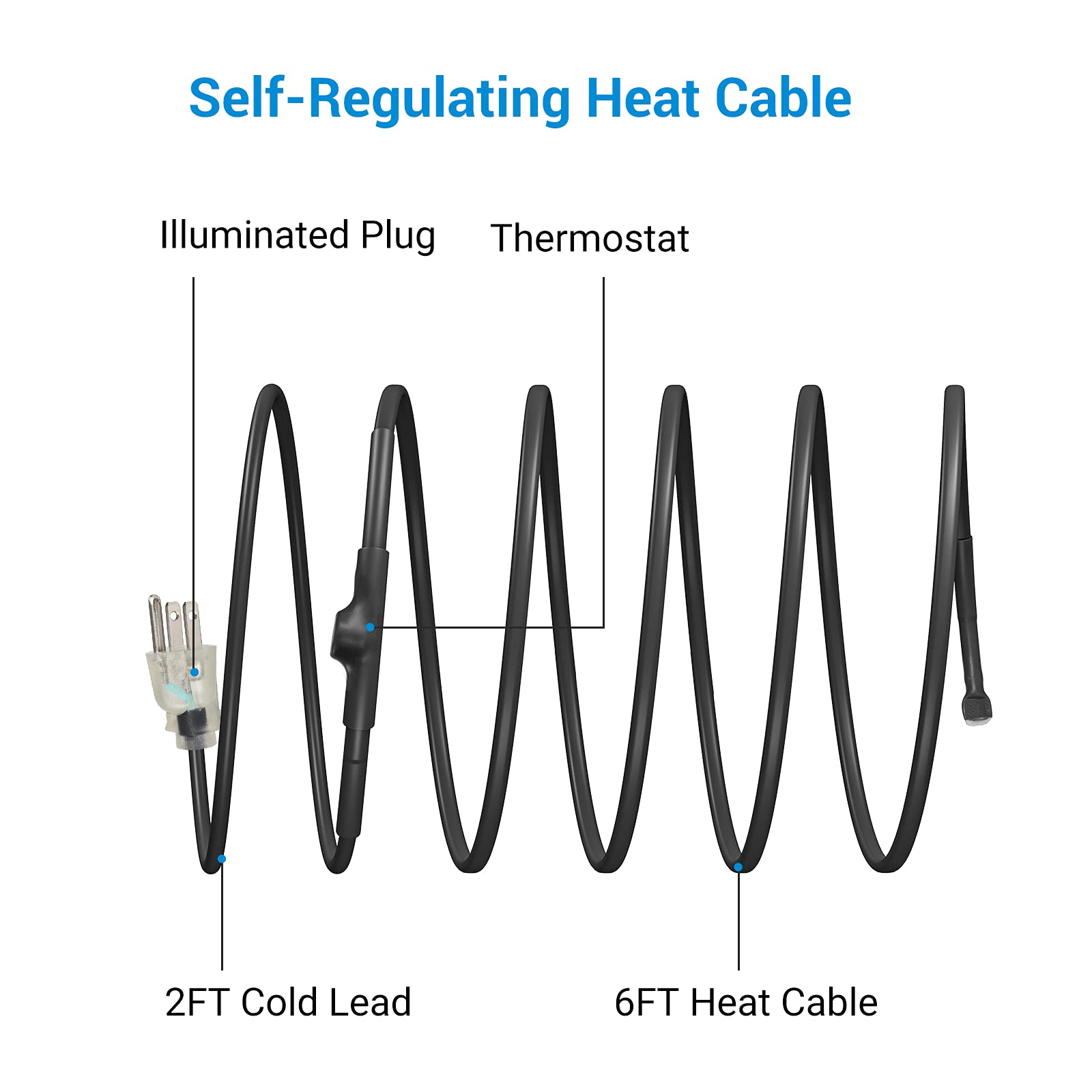 DEWENWILS PVC jacket adds durable protection to the heat cable exterior.