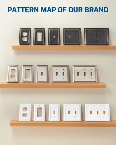 DEWENWILS eight-pack wall plates cover multiple rooms
