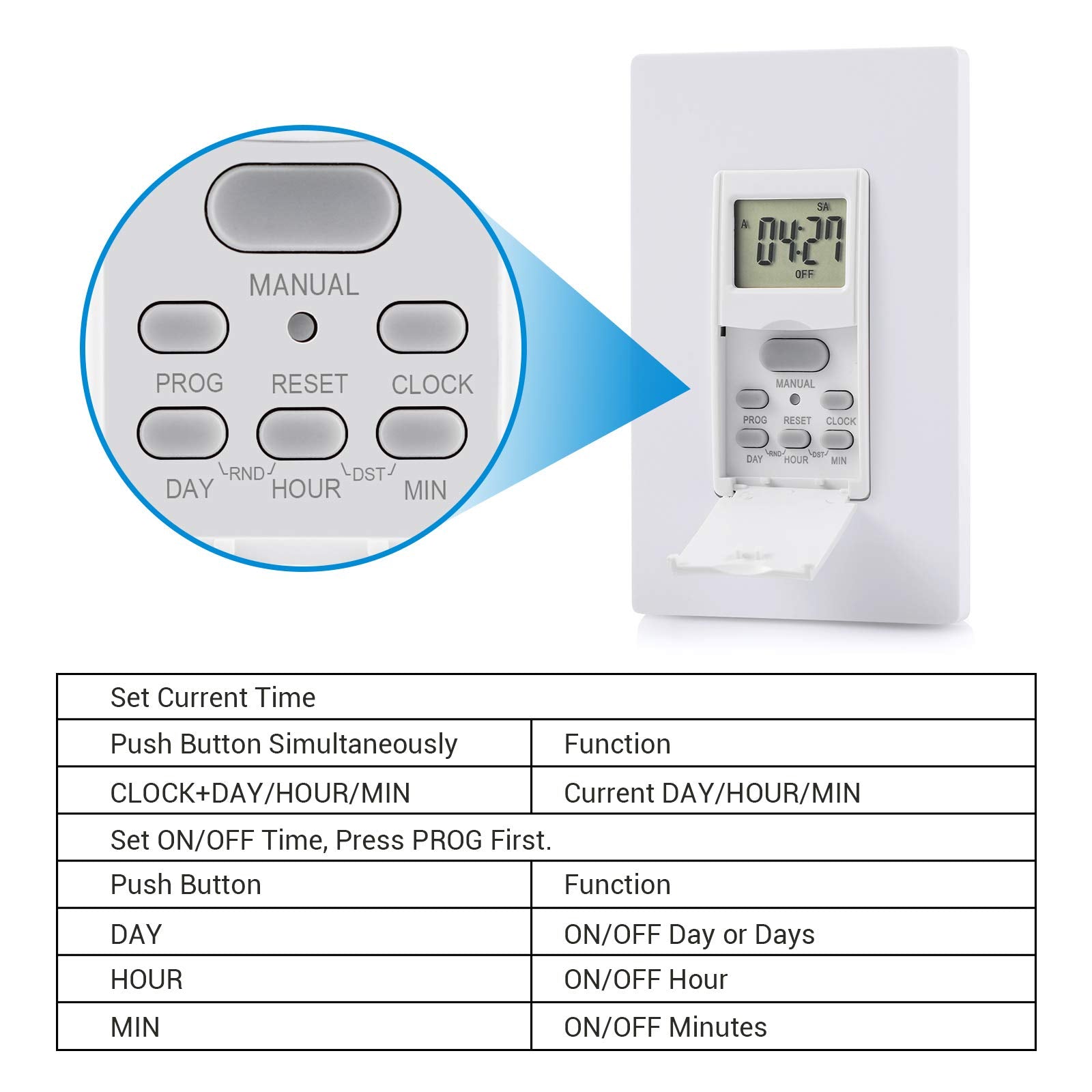 DEWENWILS energy-saving timer controls lights, fans, and motors.