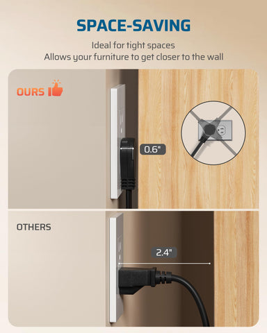 DEWENWILS ETL-certified extension cord for reliable home use and safety.