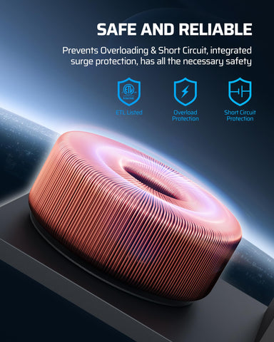 ETL certified safety with overload protection for reliability.